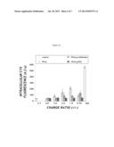 GRAFT COPOLYMER POLYELECTROLYTE COMPLEXES FOR DRUG DELIVERY diagram and image