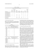 GRAFT COPOLYMER POLYELECTROLYTE COMPLEXES FOR DRUG DELIVERY diagram and image