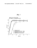 IMMEDIATE RELEASE MULTI UNIT PELLET SYSTEM diagram and image