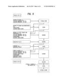 IMMEDIATE RELEASE MULTI UNIT PELLET SYSTEM diagram and image