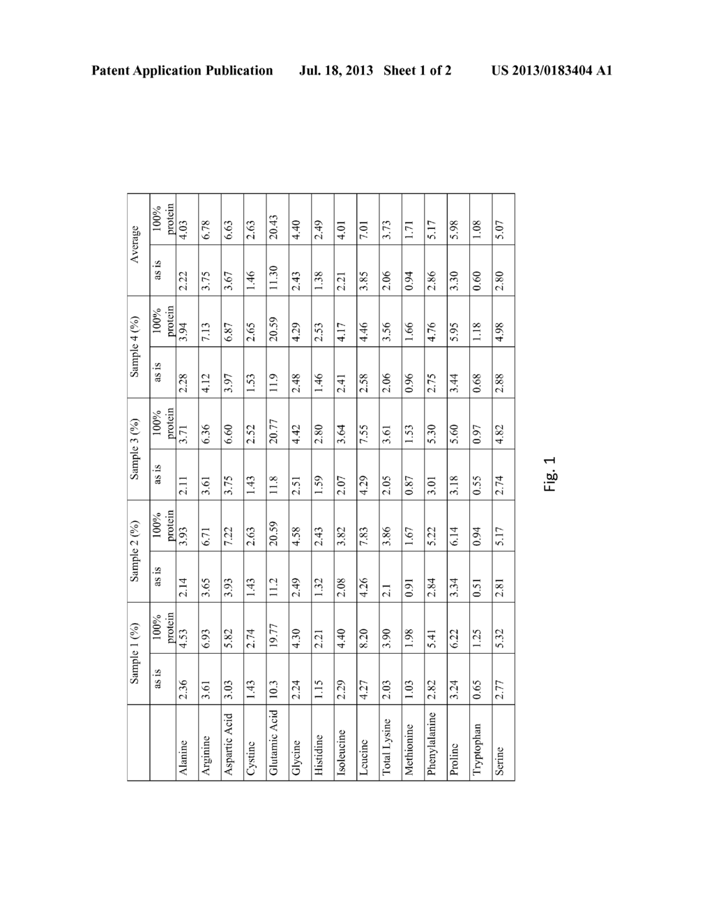 METHOD OF PREPARING AN OAT PROTEIN AND FIBER PRODUCT - diagram, schematic, and image 02