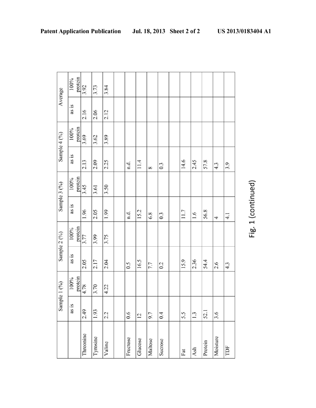 METHOD OF PREPARING AN OAT PROTEIN AND FIBER PRODUCT - diagram, schematic, and image 03