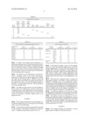 AGGLOMERATES AND PREPARATION THEREOF diagram and image