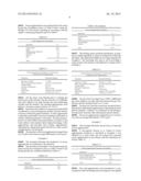 AGGLOMERATES AND PREPARATION THEREOF diagram and image