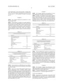 AGGLOMERATES AND PREPARATION THEREOF diagram and image