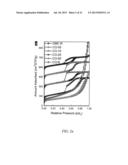 MESOPOROUS CARBON MATERIALS diagram and image