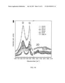 MESOPOROUS CARBON MATERIALS diagram and image