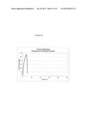 Articles including expanded polytetrafluoroethylene membranes with     serpentine fibrils diagram and image