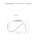 Articles including expanded polytetrafluoroethylene membranes with     serpentine fibrils diagram and image