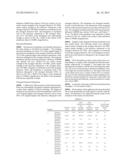 Articles including expanded polytetrafluoroethylene membranes with     serpentine fibrils diagram and image