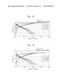 LITHIUM-SILICATE-BASED COMPOUND AND PRODUCTION PROCESS FOR THE SAME diagram and image