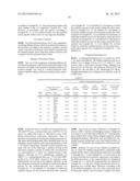 LITHIUM-SILICATE-BASED COMPOUND AND PRODUCTION PROCESS FOR THE SAME diagram and image