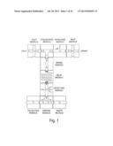 MICROFLUIDIC DEVICES diagram and image