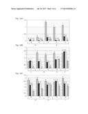 PARTIAL GENOTYPING BY DIFFERENTIAL HYBRIDIZATION diagram and image