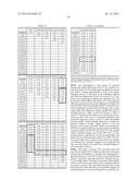 COMPOSITIONS AND METHODS FOR DIAGNOSING AUTISM diagram and image