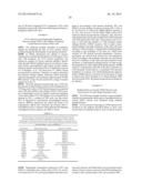 METHOD OF NOCICEPTOR DIFFERENTIATION OF HUMAN EMBRYONIC STEM CELLS AND     USES THEREOF diagram and image