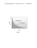 FILTERLESS TIME-DOMAIN DETECTION OF ONE OR MORE FLUOROPHORES diagram and image