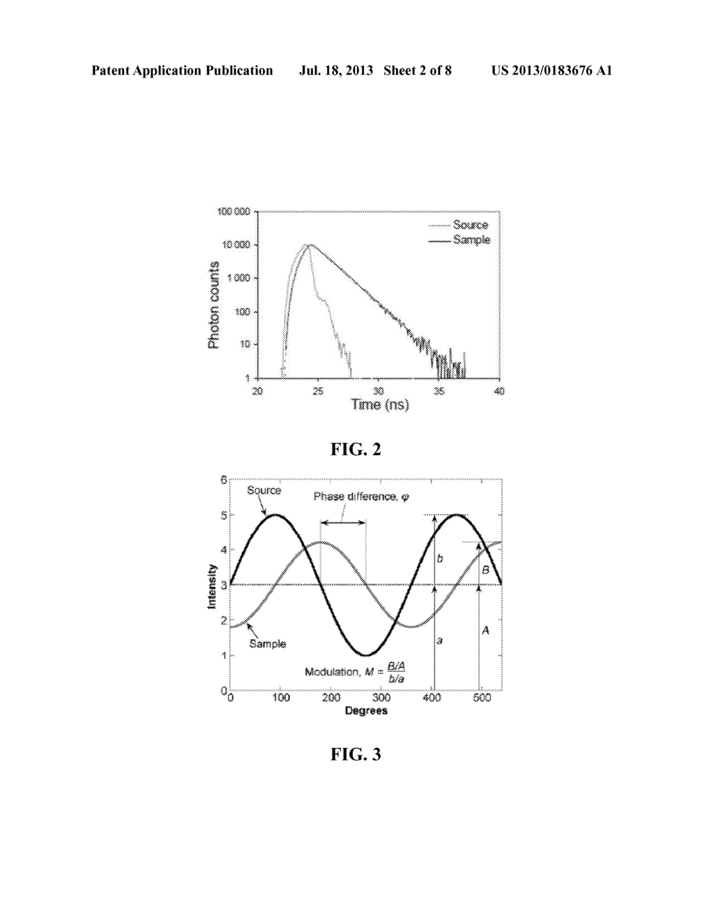 FILTERLESS TIME-DOMAIN DETECTION OF ONE OR MORE FLUOROPHORES - diagram, schematic, and image 03