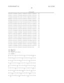 METHOD FOR PREDICTING DIFFERENTIATION-INDUCING PROPERTIES TO REGULATORY     T-CELLS, BIOMARKER USED FOR THE METHOD, AND USE THEREOF diagram and image