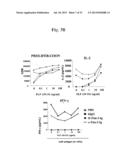 TIM-3 LIGANDS AND METHODS THEREOF diagram and image