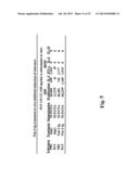 TIM-3 LIGANDS AND METHODS THEREOF diagram and image