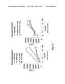 TIM-3 LIGANDS AND METHODS THEREOF diagram and image