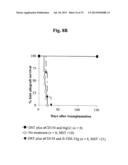 TIM-3 LIGANDS AND METHODS THEREOF diagram and image