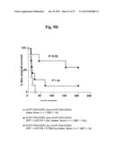 TIM-3 LIGANDS AND METHODS THEREOF diagram and image