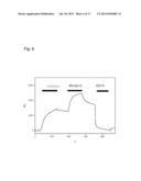 METHOD FOR DETECTING AND REMOVING ENDOTOXIN diagram and image