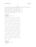 Compositions Comprising A Polypeptide Having Cellulolytic Enhancing     Activity And A Nitrogen-Contaning Compound And Uses Thereof diagram and image