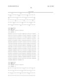 Compositions Comprising A Polypeptide Having Cellulolytic Enhancing     Activity And A Nitrogen-Contaning Compound And Uses Thereof diagram and image