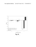 Compositions Comprising A Polypeptide Having Cellulolytic Enhancing     Activity And A Nitrogen-Contaning Compound And Uses Thereof diagram and image