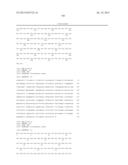 Compositions Comprising A Polypeptide Having Cellulolytic Enhancing     Activity And A Nitrogen-Contaning Compound And Uses Thereof diagram and image