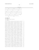 Compositions Comprising A Polypeptide Having Cellulolytic Enhancing     Activity And A Nitrogen-Contaning Compound And Uses Thereof diagram and image