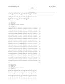 Compositions Comprising A Polypeptide Having Cellulolytic Enhancing     Activity And A Nitrogen-Contaning Compound And Uses Thereof diagram and image