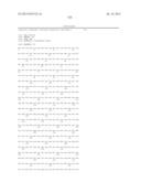 Compositions Comprising A Polypeptide Having Cellulolytic Enhancing     Activity And A Nitrogen-Contaning Compound And Uses Thereof diagram and image