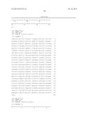 Compositions Comprising A Polypeptide Having Cellulolytic Enhancing     Activity And A Nitrogen-Contaning Compound And Uses Thereof diagram and image