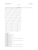 Compositions Comprising A Polypeptide Having Cellulolytic Enhancing     Activity And A Nitrogen-Contaning Compound And Uses Thereof diagram and image