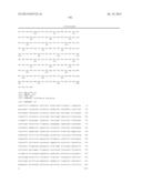 Compositions Comprising A Polypeptide Having Cellulolytic Enhancing     Activity And A Nitrogen-Contaning Compound And Uses Thereof diagram and image