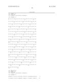 Compositions Comprising A Polypeptide Having Cellulolytic Enhancing     Activity And A Nitrogen-Contaning Compound And Uses Thereof diagram and image