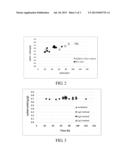 METHOD FOR PRODUCING XYLITOL FROM LIGNOCELLULOSIC HYDROLYSATES WITHOUT     DETOXIFICATION diagram and image