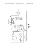 RECOVERY OF HIGHER ALCOHOLS FROM DILUTE AQUEOUS SOLUTIONS diagram and image