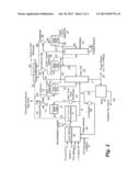 RECOVERY OF HIGHER ALCOHOLS FROM DILUTE AQUEOUS SOLUTIONS diagram and image