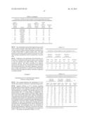 RECOVERY OF HIGHER ALCOHOLS FROM DILUTE AQUEOUS SOLUTIONS diagram and image