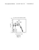 BIO-CHIP MODULE AND DEVICE FOR MEASURING BIO-CHIP diagram and image