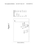 THERAPEUTIC APPLICATION OF ISOLATED NATURALLY-OCCURRING SOLUBLE TRUNCATED     FORMS OF IL-23 RECEPTOR diagram and image