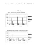 METHOD OF EFFICIENTLY ESTABLISHING INDUCED PLURIPOTENT STEM CELLS diagram and image