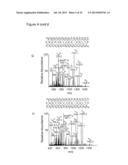 Methods for Incorporating Unnatural Amino Acids in Eukaryotic Cells diagram and image