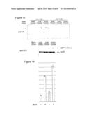 Methods for Incorporating Unnatural Amino Acids in Eukaryotic Cells diagram and image