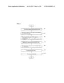 METHOD FOR MANUFACTURING OPTICAL SEMICONDUCTOR DEVICE diagram and image